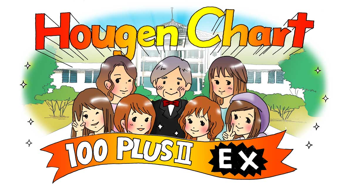 方言チャート100 ～日本を100に分けちゃいましたバージョン～