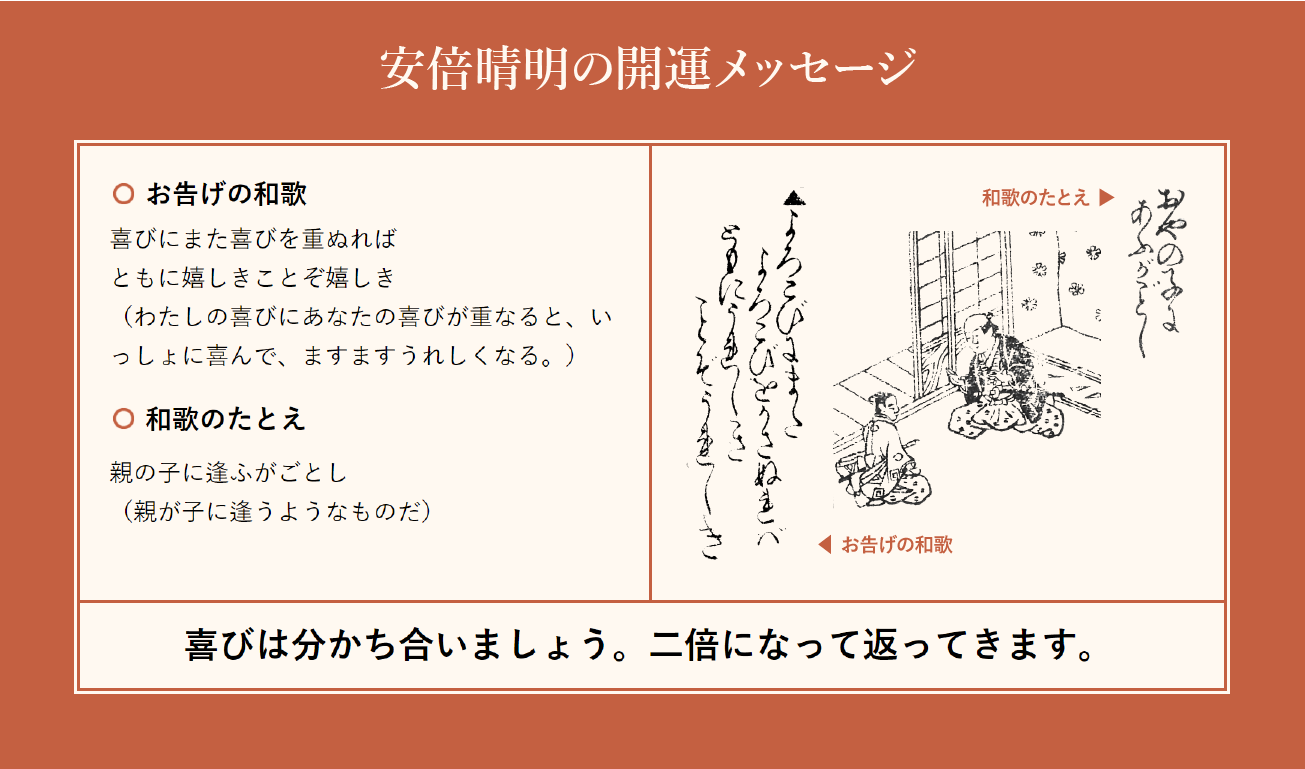 歌占の見方 上部